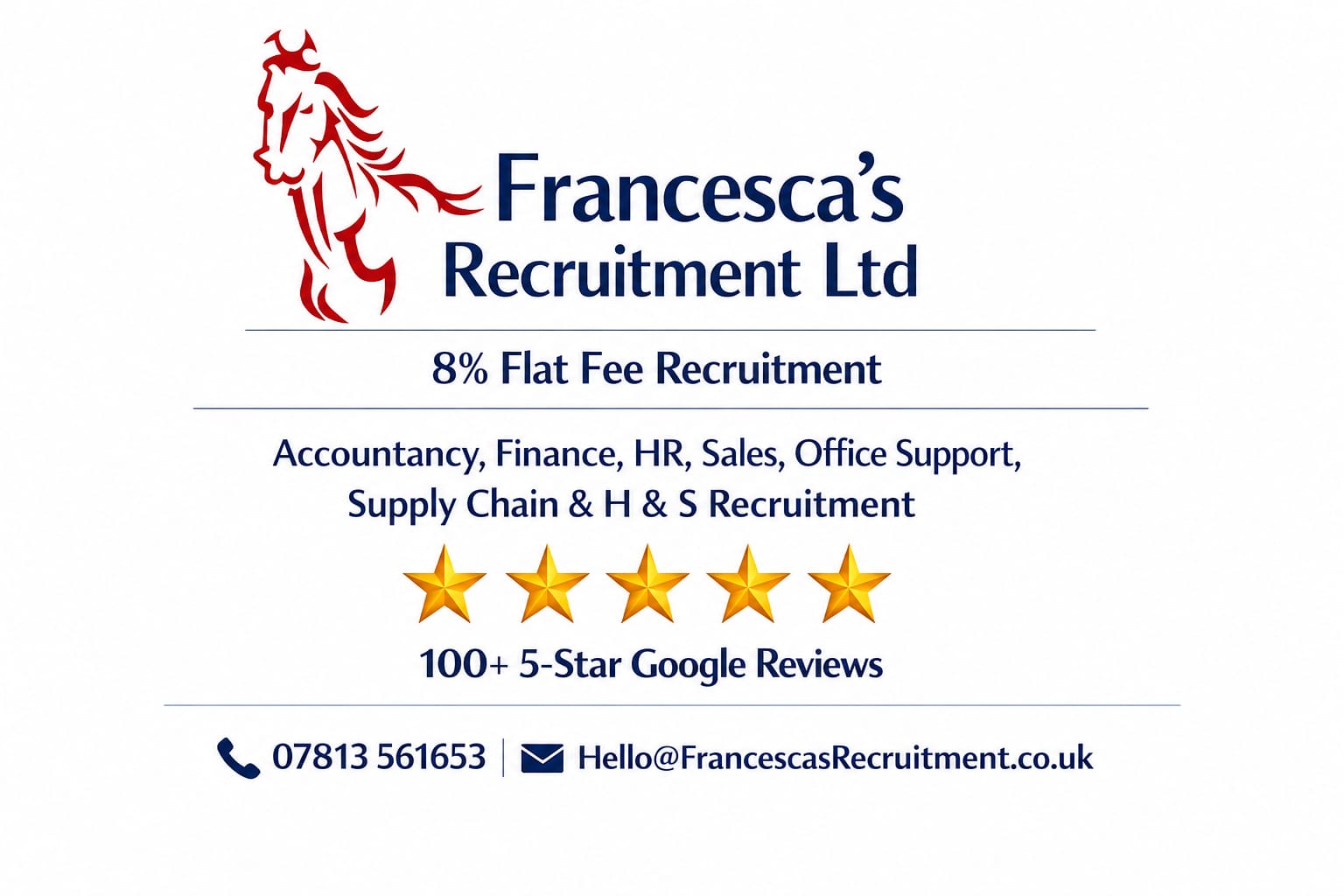 Francesca's Recruitment Ltd